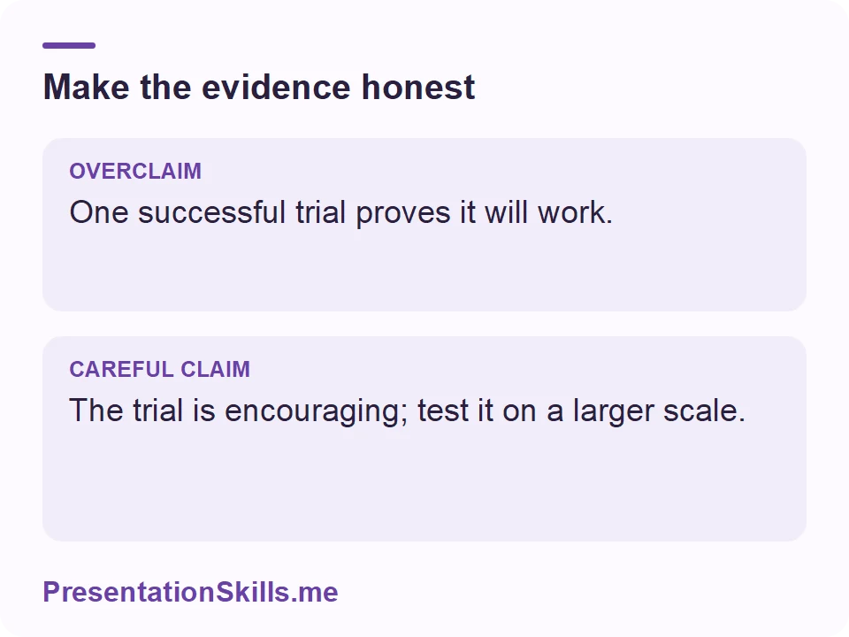 Make the evidence honest: OVERCLAIM: One successful trial proves it will work. CAREFUL CLAIM: The trial is encouraging; test it on a larger scale.