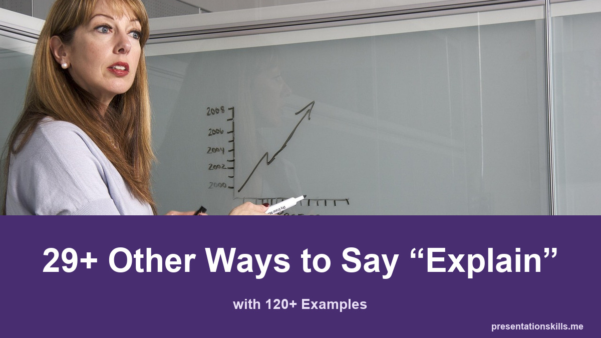29+ other ways to say explain, with 120+ examples; A teacher gestures beside a graph on a classroom board.