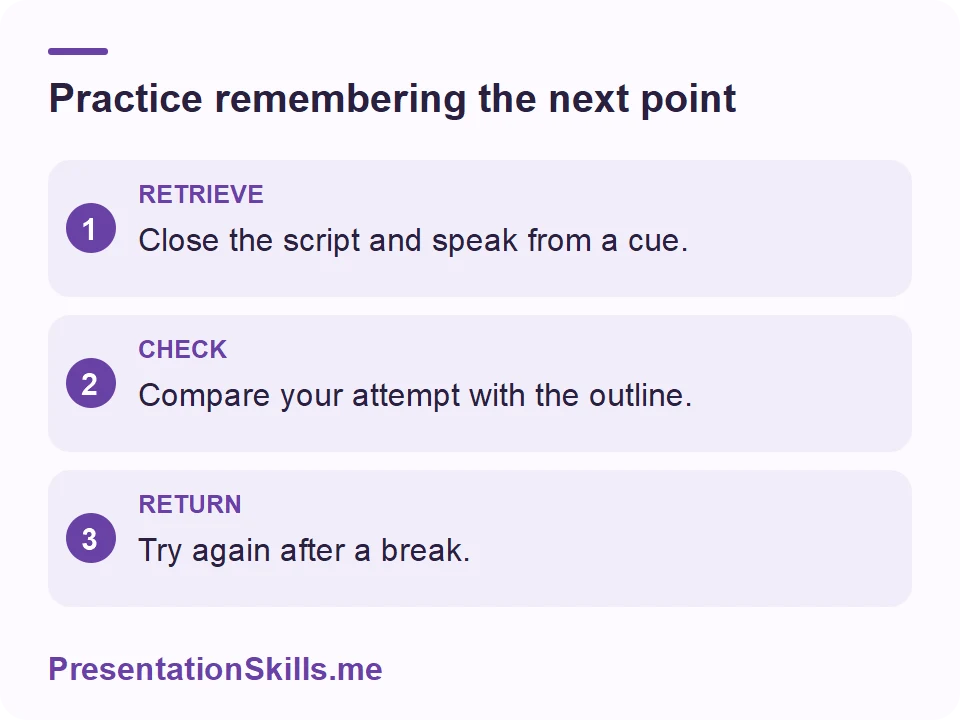 Practice remembering the next point: RETRIEVE: Close the script and speak from a cue. CHECK: Compare your attempt with the outline. RETURN: Try again after a break.