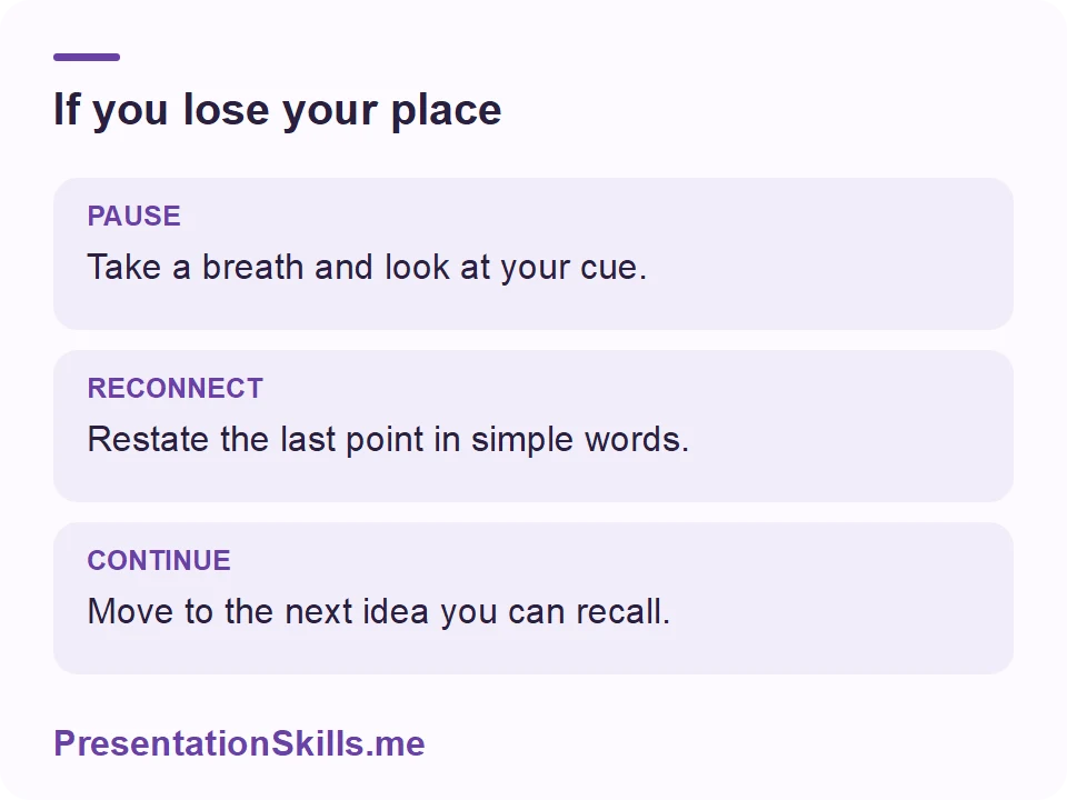If you lose your place: PAUSE: Take a breath and look at your cue. RECONNECT: Restate the last point in simple words. CONTINUE: Move to the next idea you can recall.