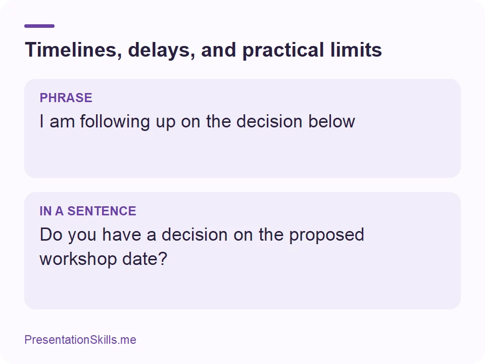 Timelines, delays, and practical limits: PHRASE: I am following up on the decision below IN A SENTENCE: Do you have a decision on the proposed workshop date?