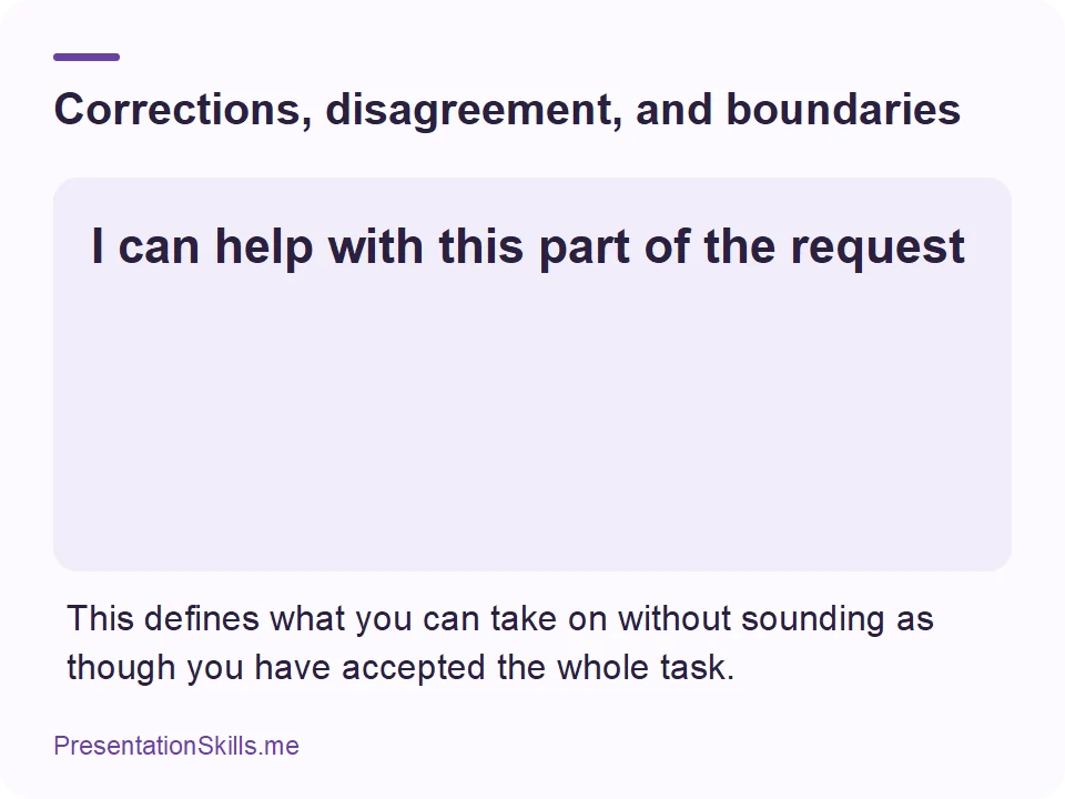Corrections, disagreement, and boundaries: I can help with this part of the request This defines what you can take on without sounding as though you have accepted the whole task.