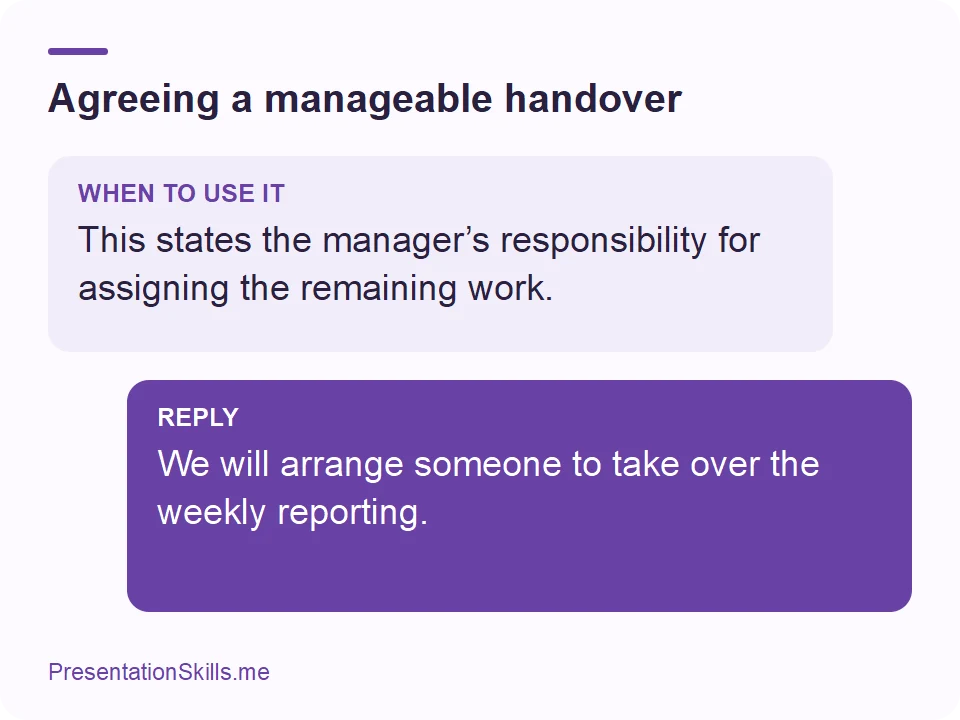 Agreeing a manageable handover: WHEN TO USE IT: This states the manager’s responsibility for assigning the remaining work. REPLY: We will arrange someone to take over the weekly reporting.