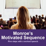 Monroe’s Motivated Sequence: Five Steps with a Worked Speech Monroe’s Motivated Sequence illustrated with a topic-related photograph