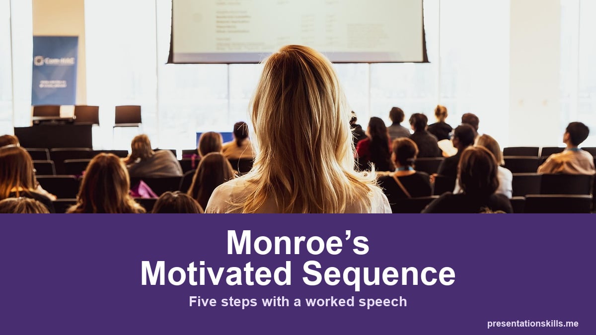 Monroe’s Motivated Sequence illustrated with a topic-related photograph