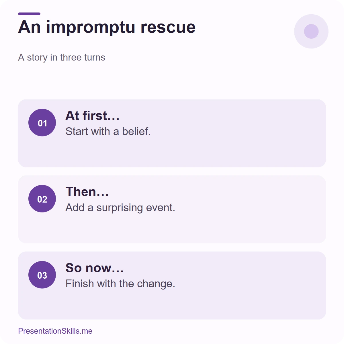 Three-part rescue structure for funny Table Topics speeches.