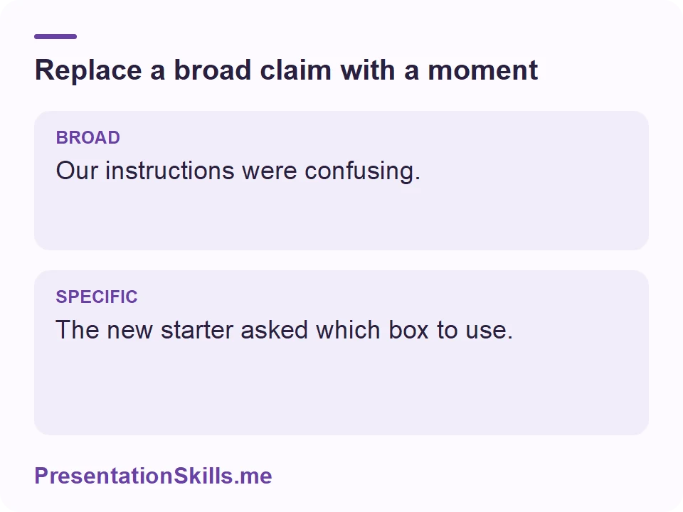 Replace a broad claim with a moment: BROAD: Our instructions were confusing. SPECIFIC: The new starter asked which box to use.