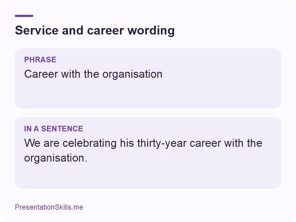 Service and career wording: PHRASE: Career with the organisation IN A SENTENCE: We are celebrating his thirty-year career with the organisation.