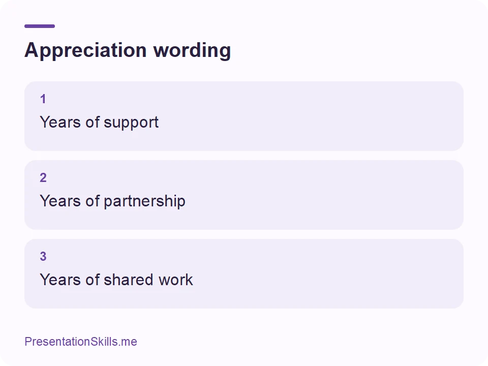 Appreciation wording: 1: Years of support 2: Years of partnership 3: Years of shared work
