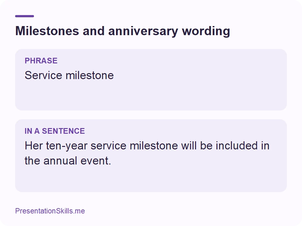 Milestones and anniversary wording: PHRASE: Service milestone IN A SENTENCE: Her ten-year service milestone will be included in the annual event.