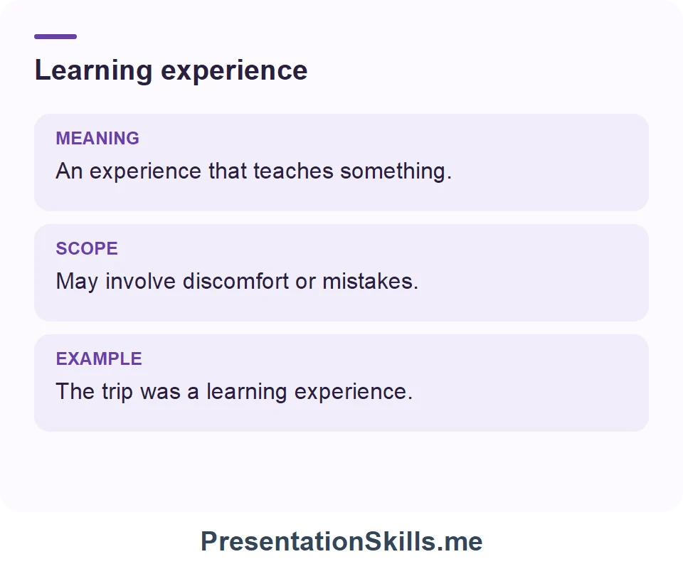 Learning experience: The trip was a learning experience for the group.