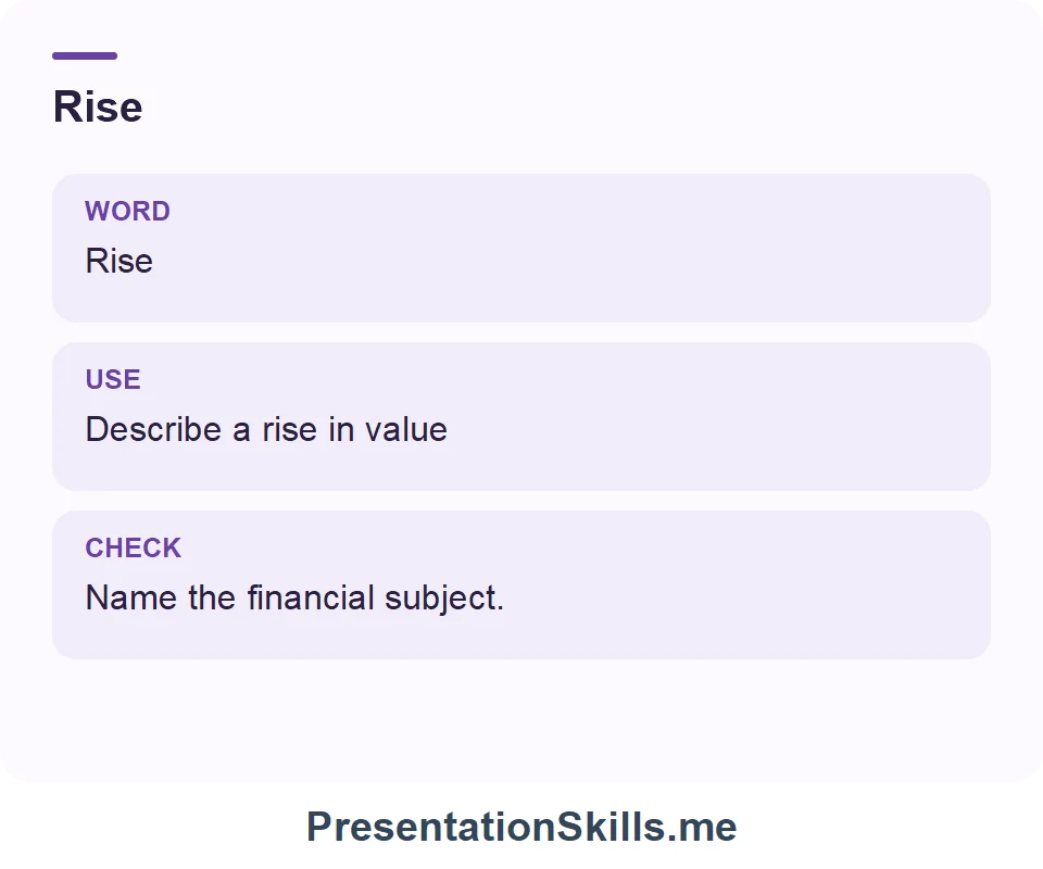 Rise: Rise Describe a rise in value Name the financial subject.