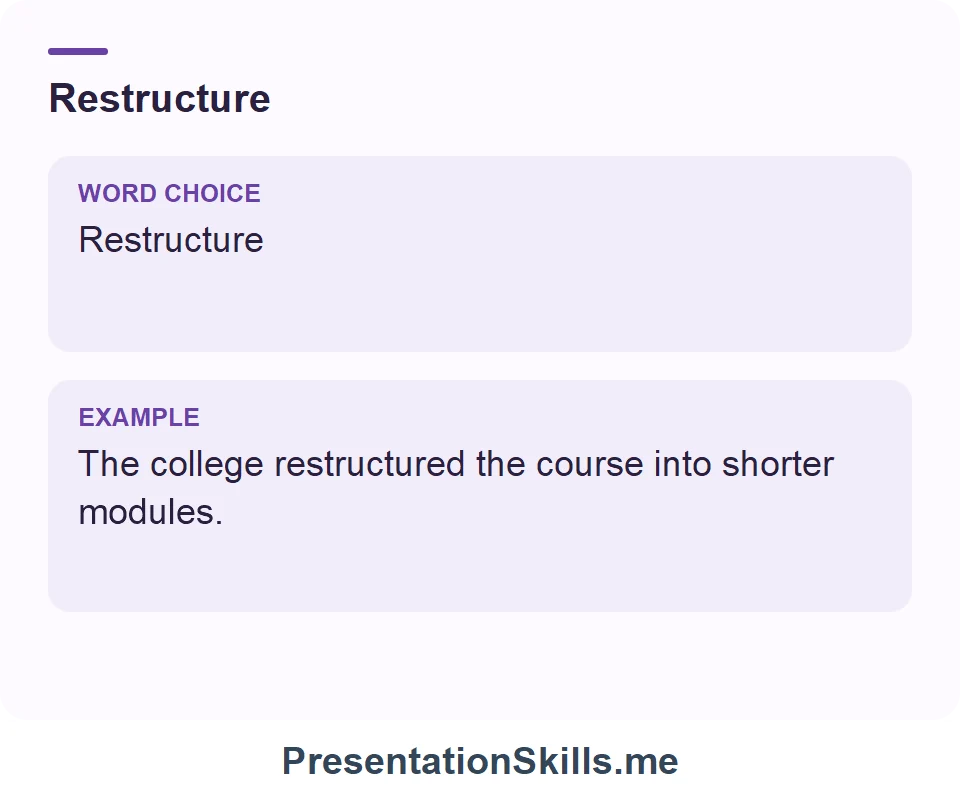 Restructure: The college restructured the course into shorter modules.