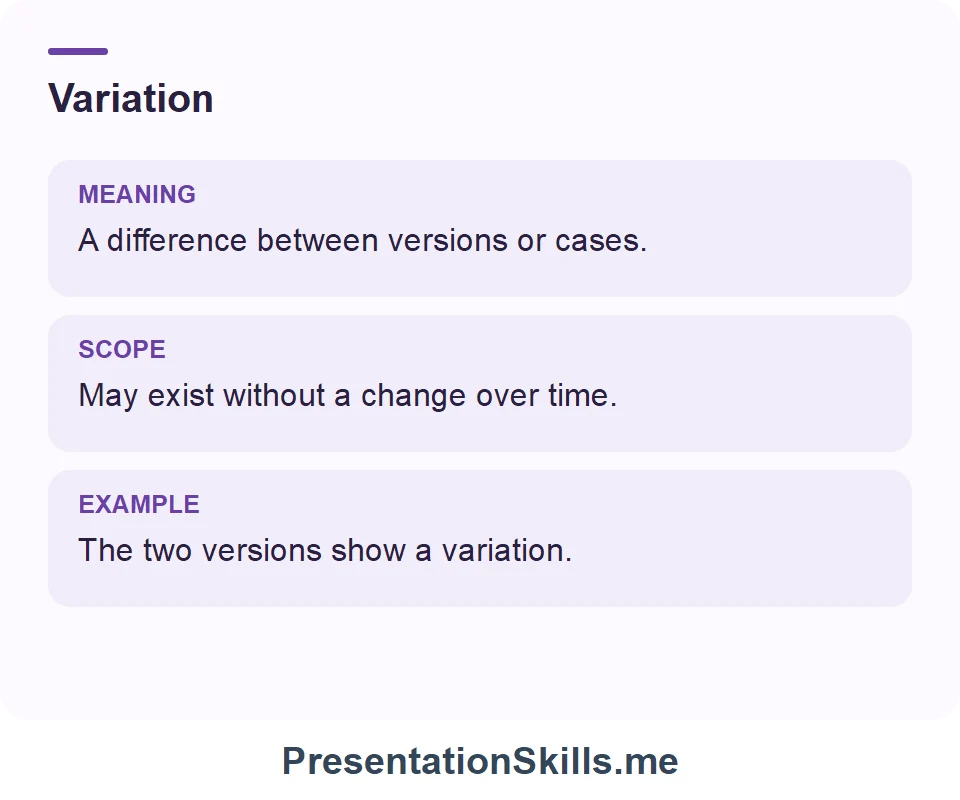 Variation: The two versions show a variation in wording.