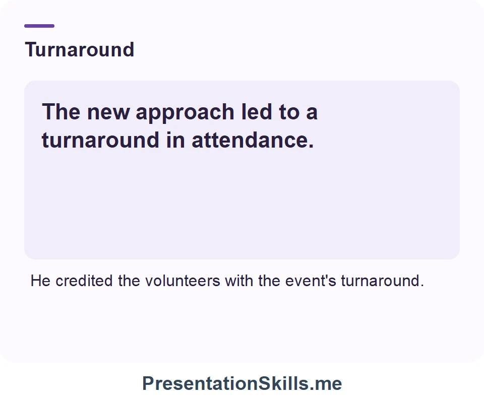 Turnaround: The new approach led to a turnaround in attendance.