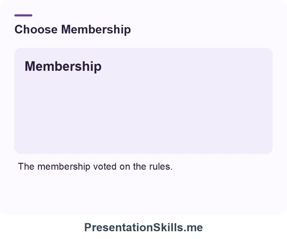Membership: Members collectively. Example: The membership voted on the rules.