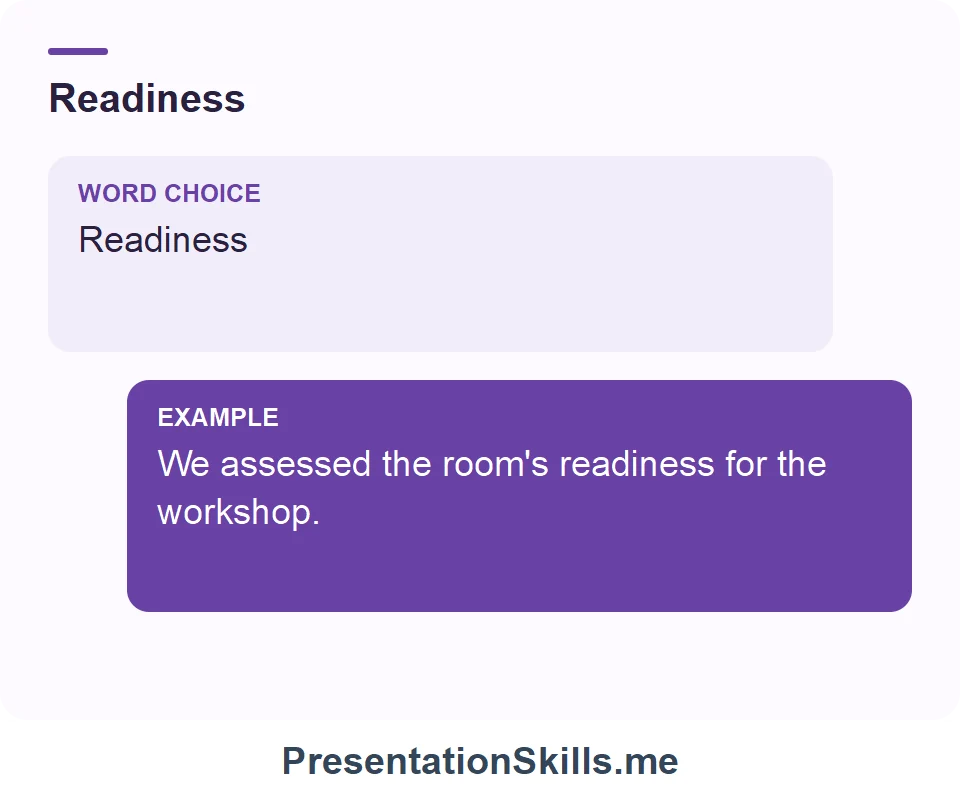 Readiness: We assessed the room's readiness for the workshop.