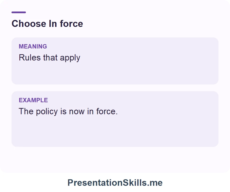 In force: Rules that apply. Example: The policy is now in force.