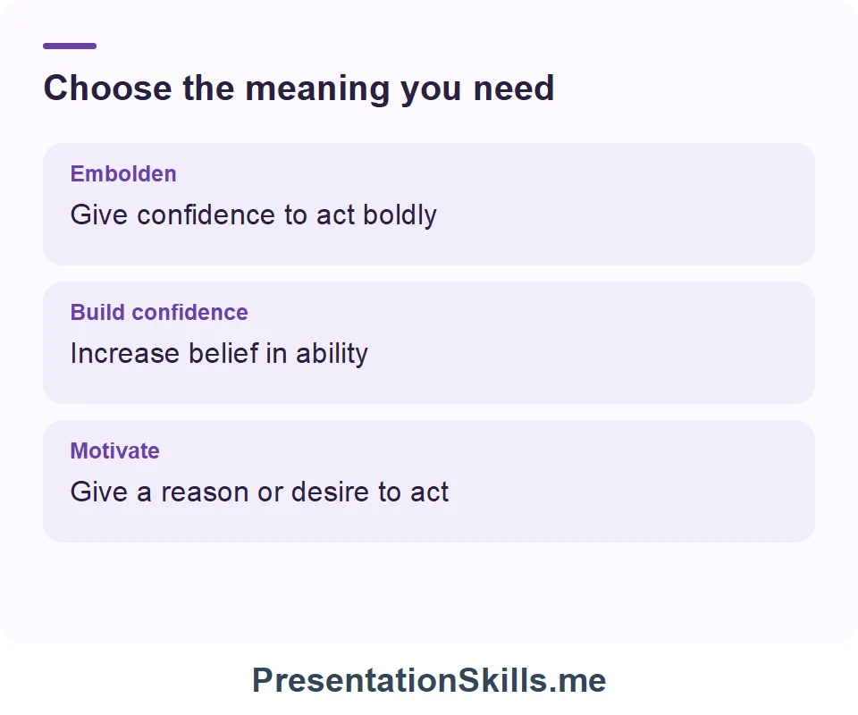 Embolden: Give confidence to act boldly; Build confidence: Increase belief in ability; Motivate: Give a reason or desire to act