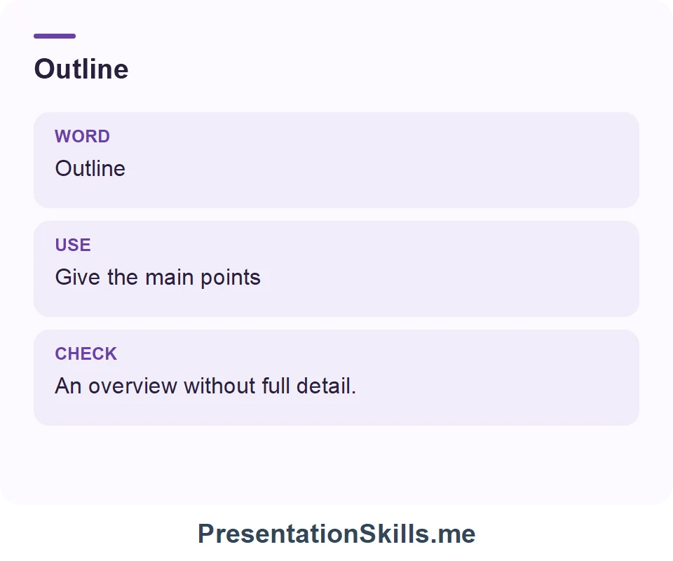 Outline: Outline Give the main points An overview without full detail.