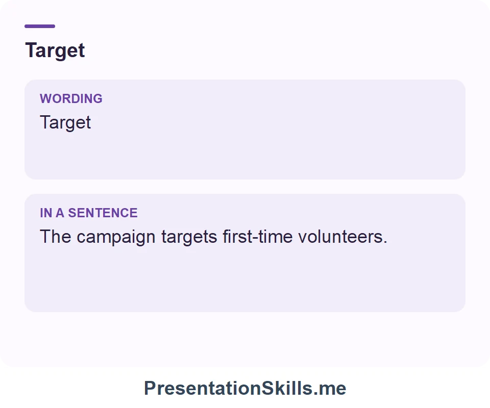 Target: Target The campaign targets first-time volunteers.