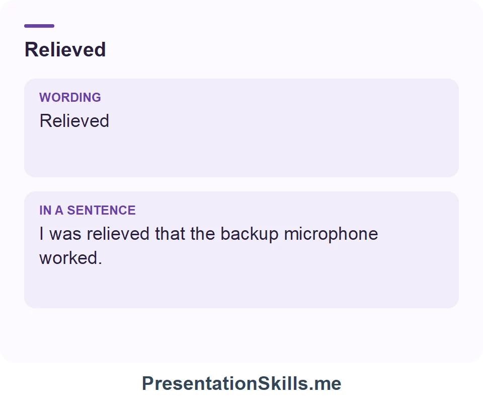 Relieved: Relieved I was relieved that the backup microphone worked.