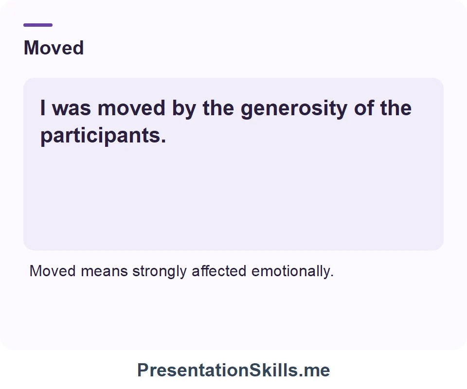 Moved: I was moved by the generosity of the participants.