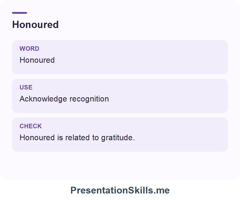 Honoured: Honoured Acknowledge recognition Honoured is related to gratitude.