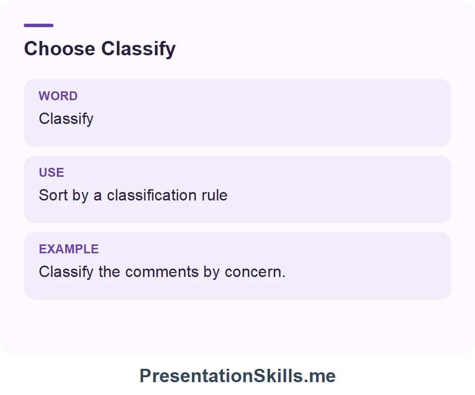 Classify: Sort by a classification rule. Example: Classify the comments by concern.