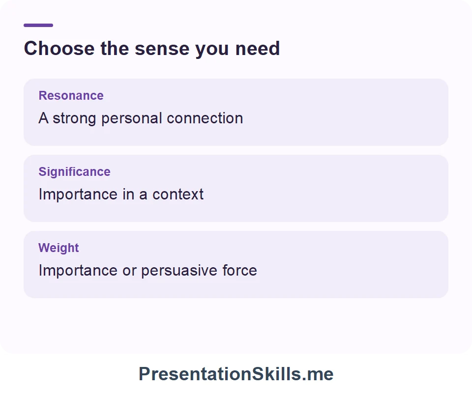 Resonance: A strong personal connection; Significance: Importance in a context; Weight: Importance or persuasive force