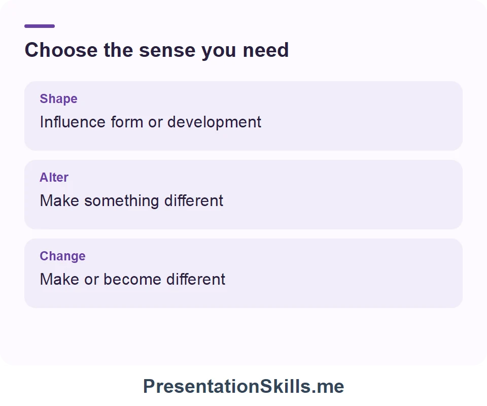 Shape: Influence form or development; Alter: Make something different; Change: Make or become different