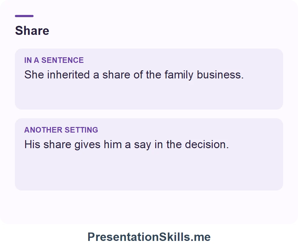 Two uses of Share: She inherited a share of the family business. His share gives him a say in the decision.