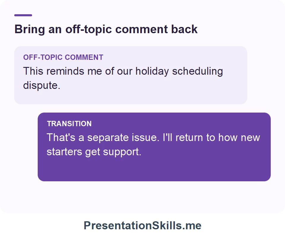 Bring an off-topic comment back: OFF-TOPIC COMMENT: This reminds me of our holiday scheduling dispute. TRANSITION: That's a separate issue. I'll return to how new starters get support.