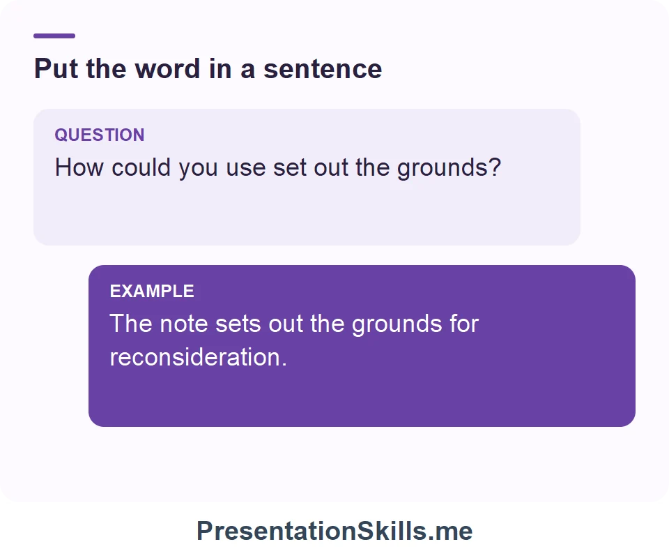 How could you use set out the grounds? The note sets out the grounds for reconsideration.