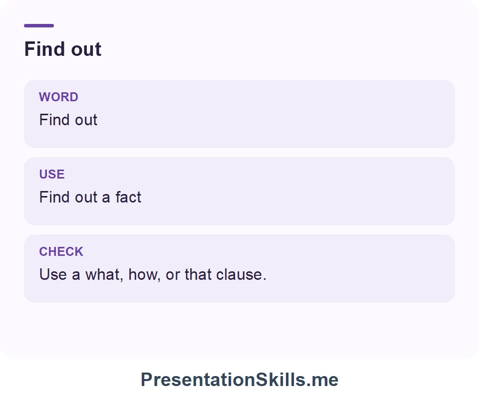 Find out: Find out Find out a fact Use a what, how, or that clause.