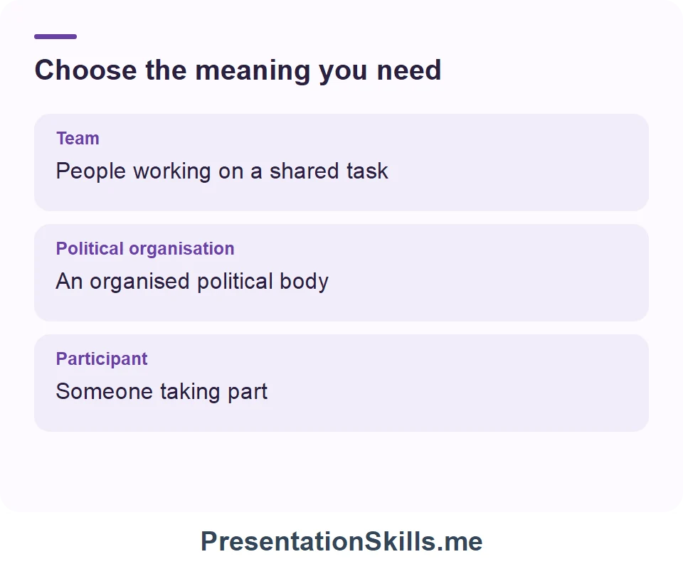 Team: People working on a shared task; Political organisation: An organised political body; Participant: Someone taking part