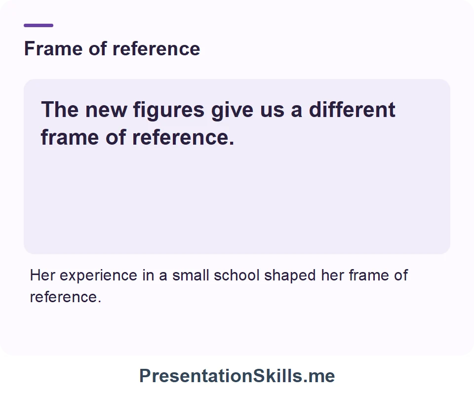 Frame of reference: The new figures give us a different frame of reference.