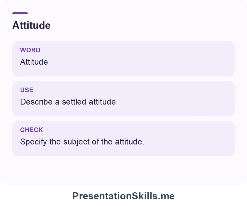 Attitude: Attitude Describe a settled attitude Specify the subject of the attitude.
