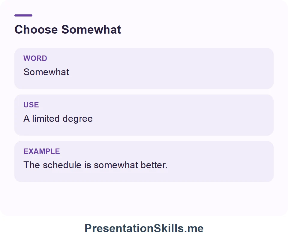Somewhat: A limited degree. Example: The schedule is somewhat better.