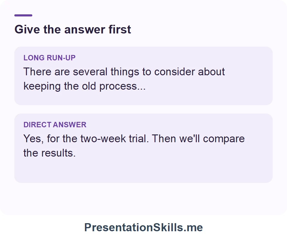 Give the answer first: LONG RUN-UP: There are several things to consider about keeping the old process... DIRECT ANSWER: Yes, for the two-week trial. Then we'll compare the results.