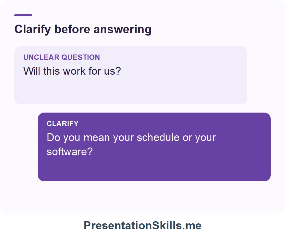 Clarify before answering: UNCLEAR QUESTION: Will this work for us? CLARIFY: Do you mean your schedule or your software?