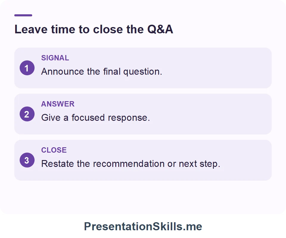 Leave time to close the Q&A: SIGNAL: Announce the final question. ANSWER: Give a focused response. CLOSE: Restate the recommendation or next step.