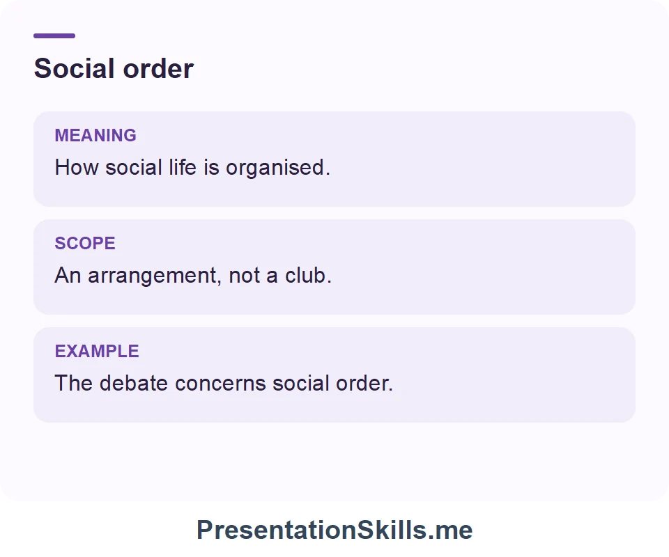 Social order: The workshop examines changes in the social order.