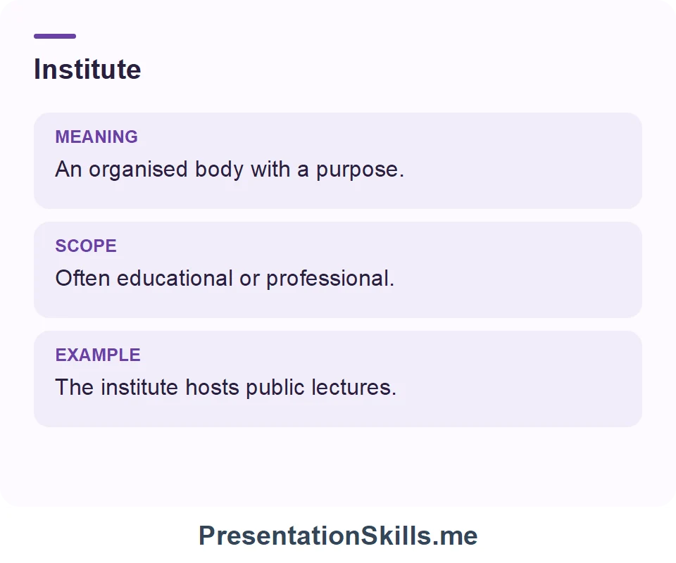 Institute: The institute hosts public lectures in the hall.