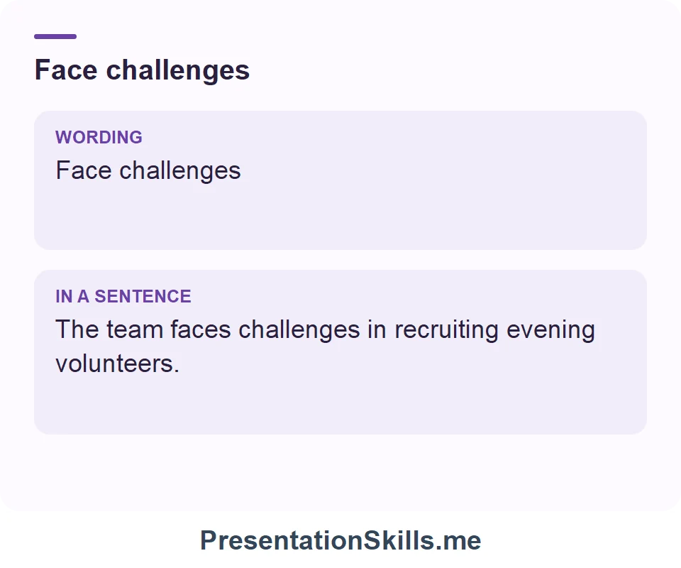 Face challenges: Face challenges The team faces challenges in recruiting evening volunteers.