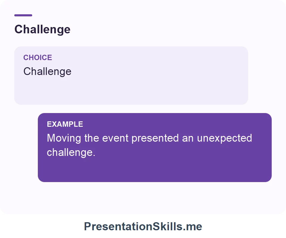Challenge: Challenge Moving the event presented an unexpected challenge.