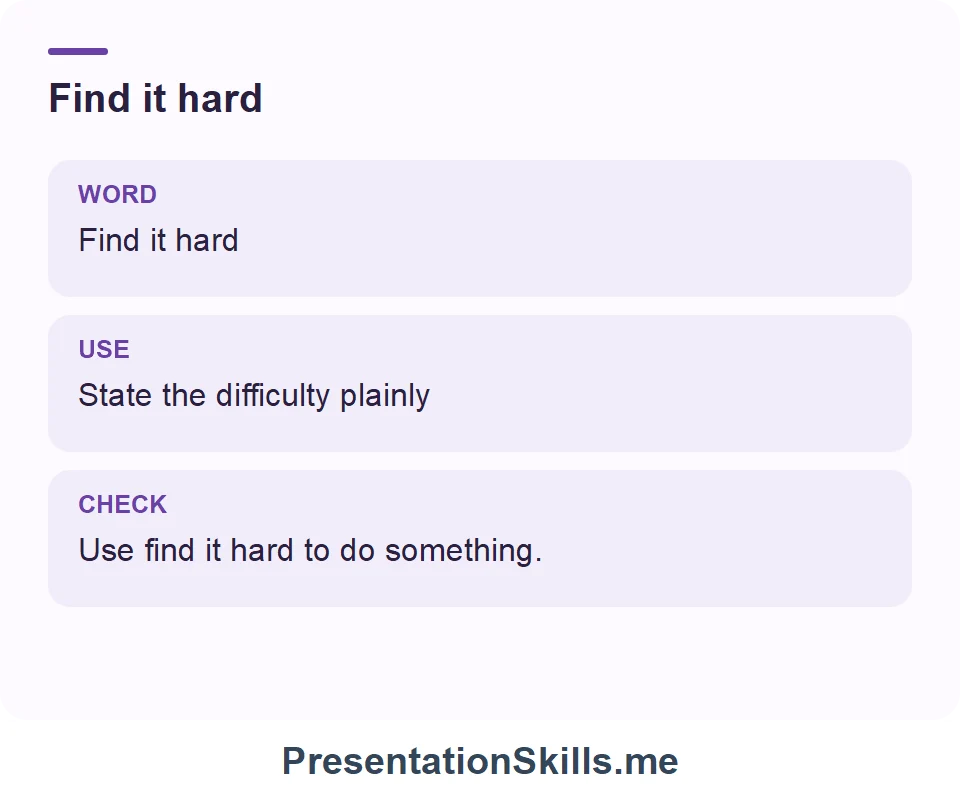 Find it hard: Find it hard State the difficulty plainly Use find it hard to do something.